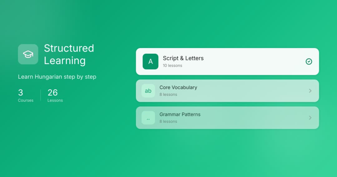 Learn Hungarian - Structured Courses